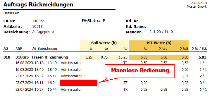 mlb-Rückmeldung