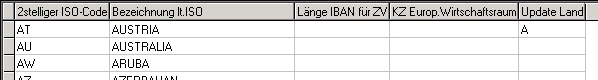 ISO_Laendercodes